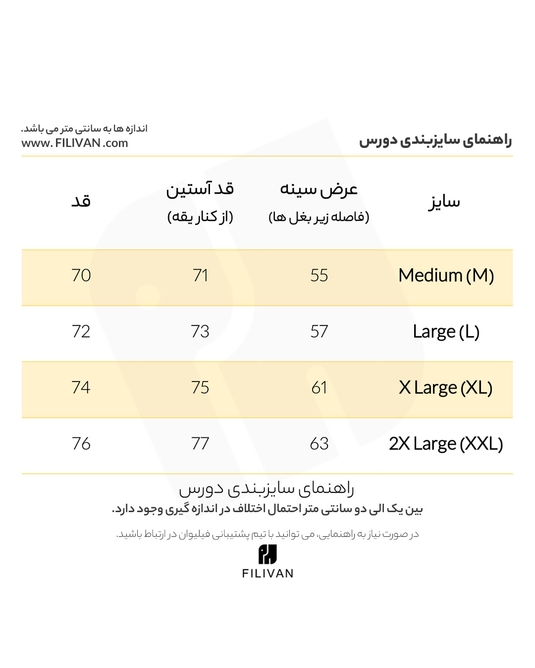 جدول راهنمای سایز دورس